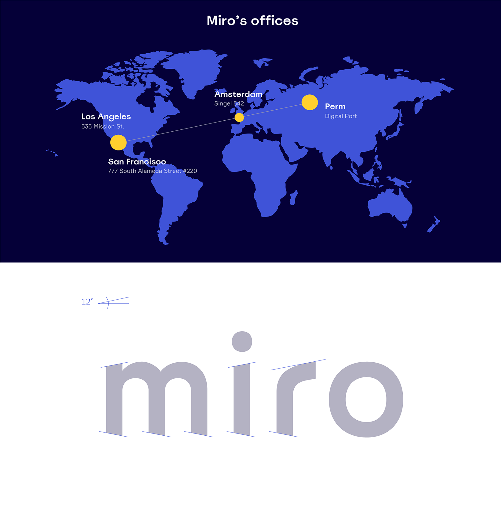 RealtimeBoard更名miro并启用全新的品牌logo和vi形象设计-深圳vi设计3