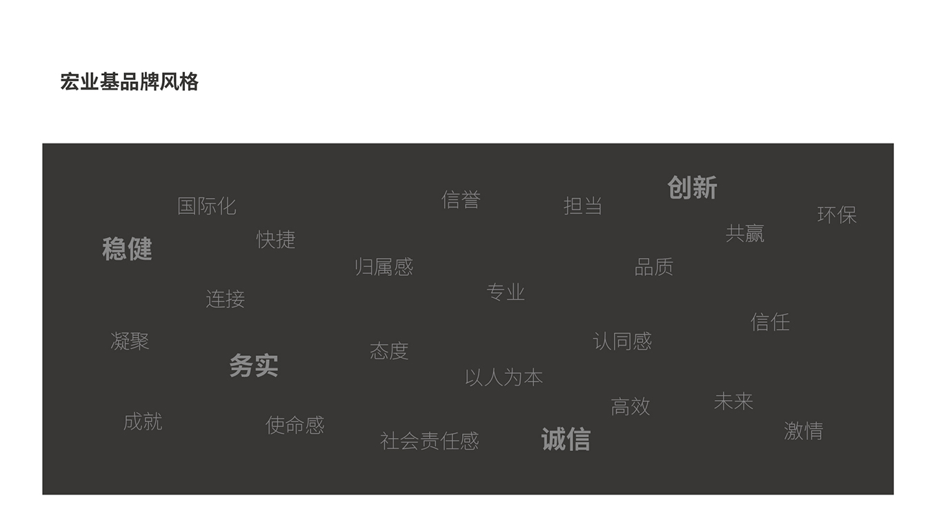 宏业基品牌升级建议方案-深圳VI设计2